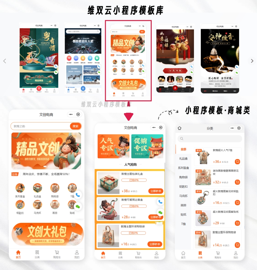 网站制作系统排行 配图 3