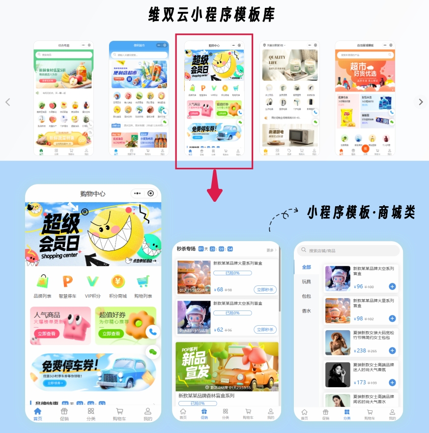 2026小程序怎么选?SaaS模板、开源实施与定制开发避坑指南 配图 1