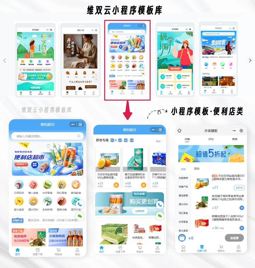 小程序公司排行榜参考:从门店经营到复杂系统的5种服务路线 配图 2